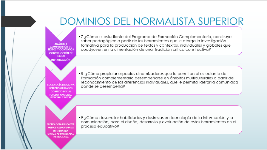 Sistema Institucional de Evaluación (SIEE)